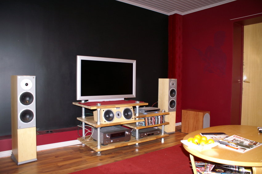 Postad bild