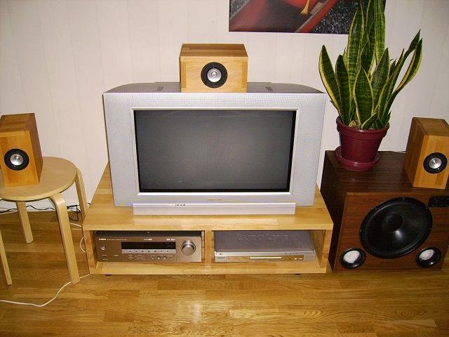 Postad bild