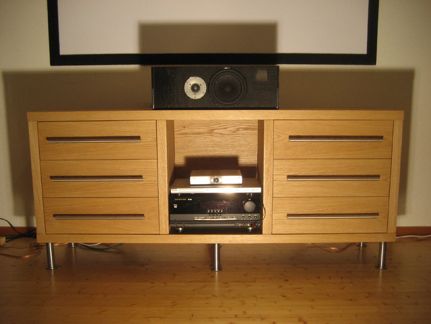 Postad bild